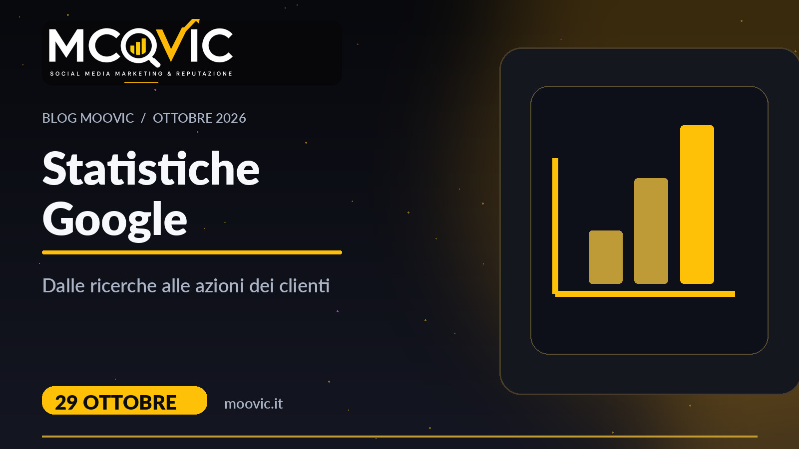 Statistiche Google Business: dalle ricerche alle azioni dei clienti, copertina Moovic